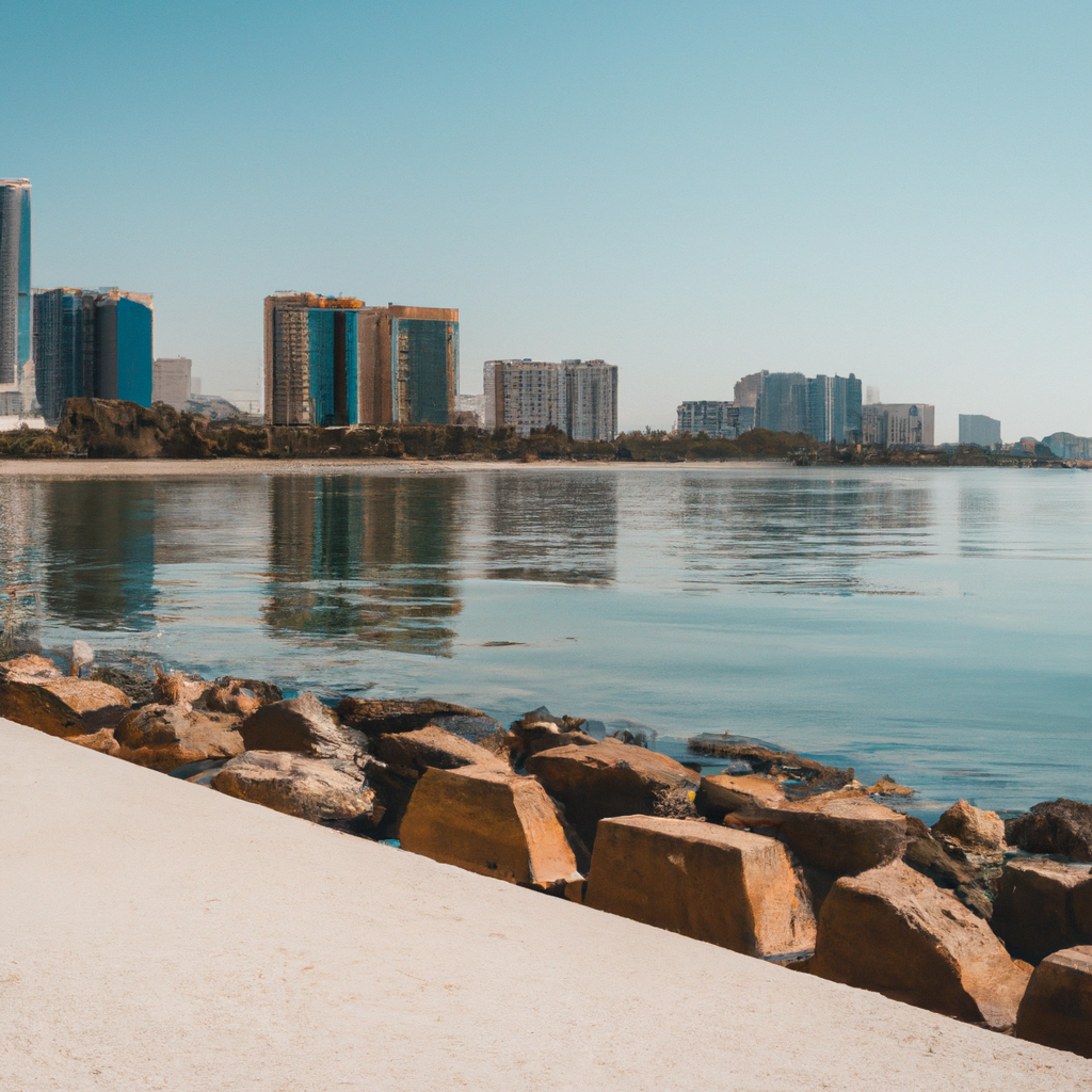 Al Qawasim Corniche Ras Al Khaimah In UAE Overview,Prominent